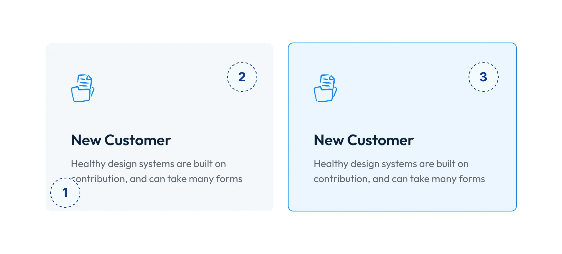 Second iteration request cards